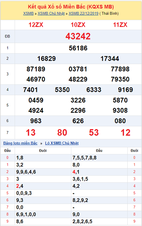 kqxsmb 221219 kqxsmb 221219